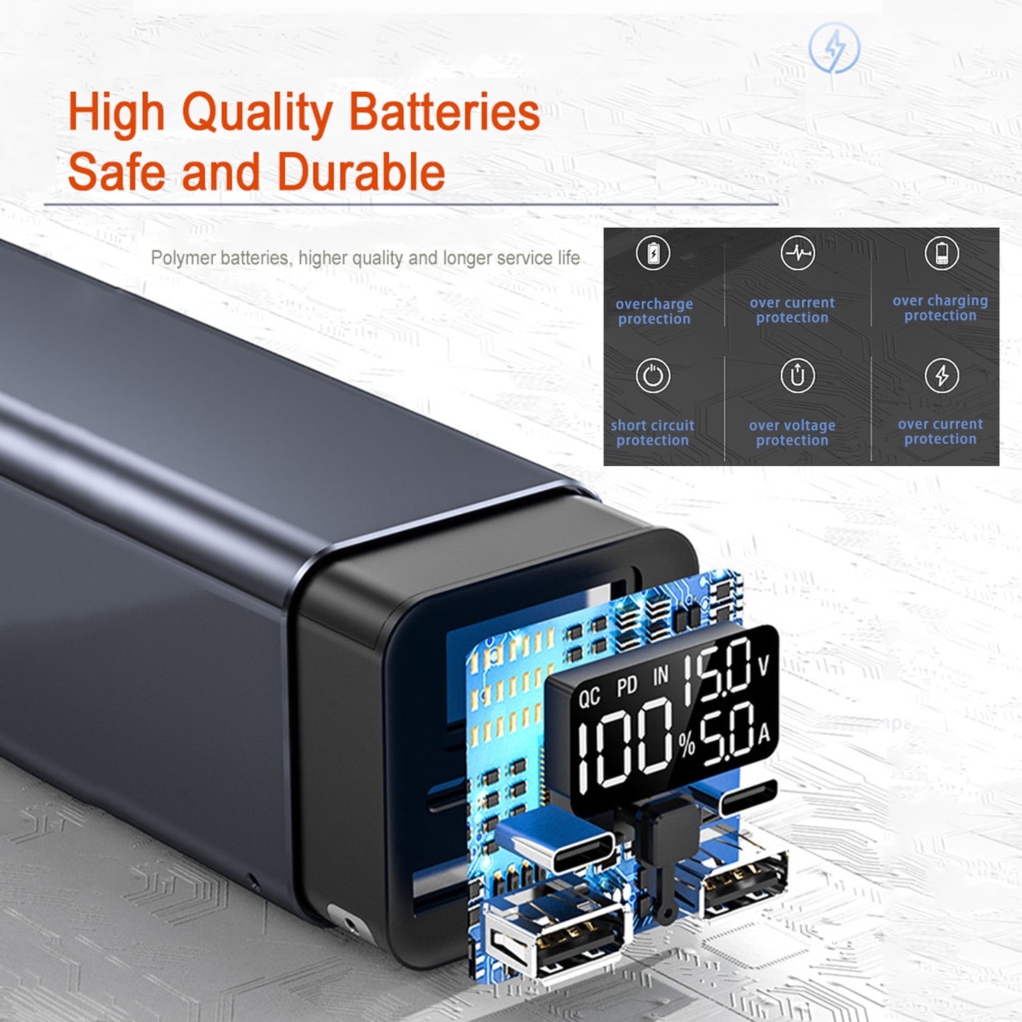 High-Power Laptop Charging Power Bank – Portable Fast Charger for Laptops, Tablets & Smartphones