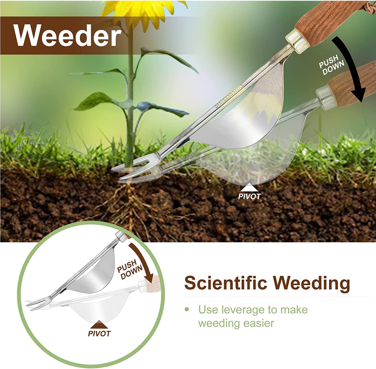 4-Piece Garden Tool Set – Stainless Steel Tools with Ergonomic Wooden Handles