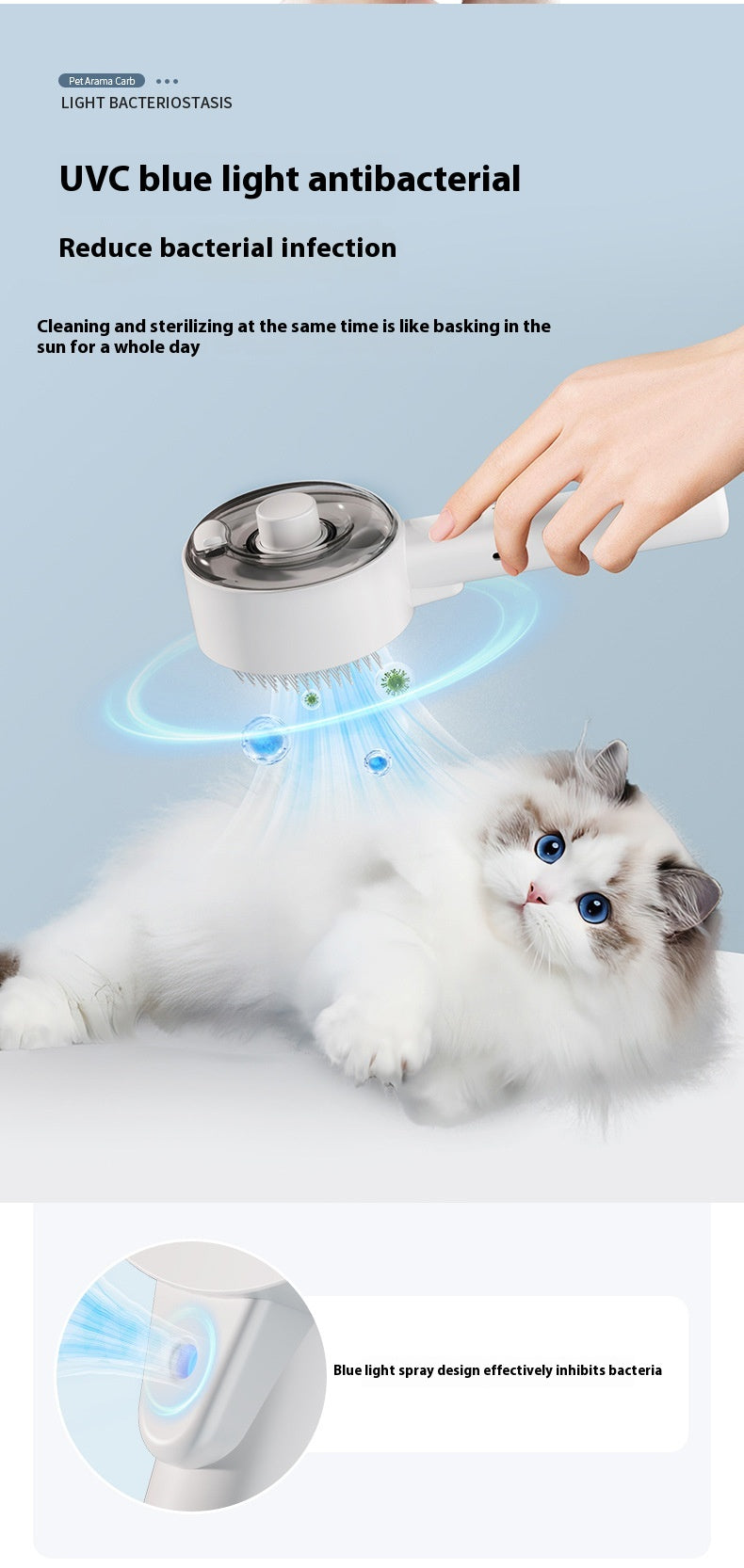 Self-Cleaning Pet Hair Remover Brush – Grooming Tool for Dogs & Cats